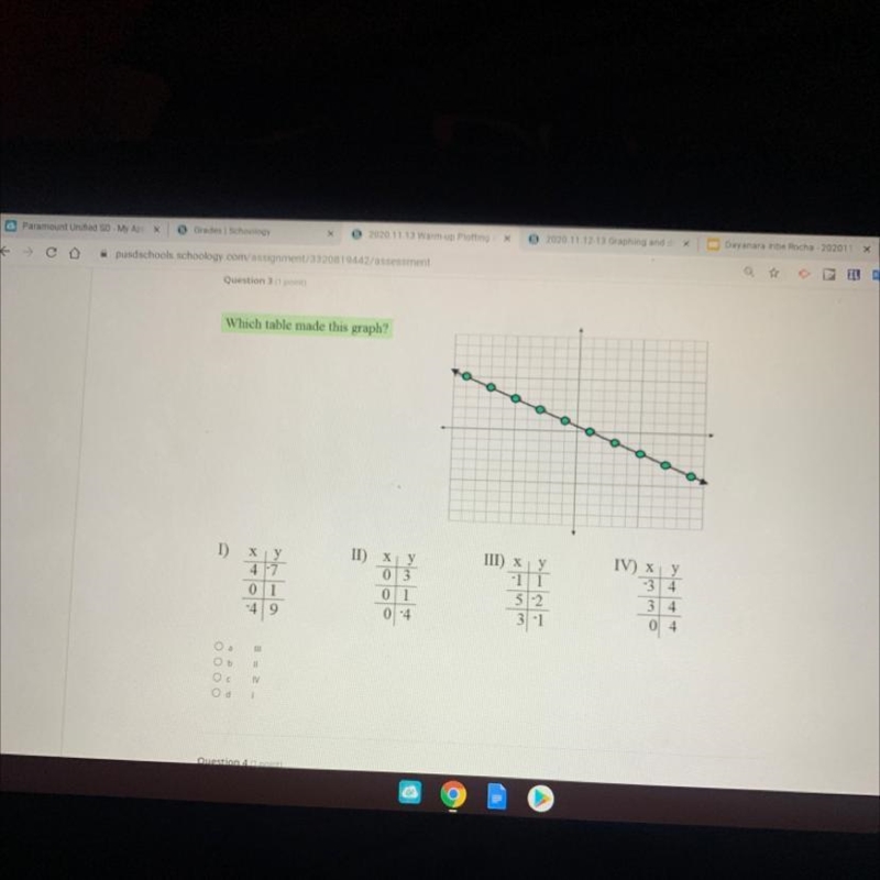 Which table made this graph?-example-1