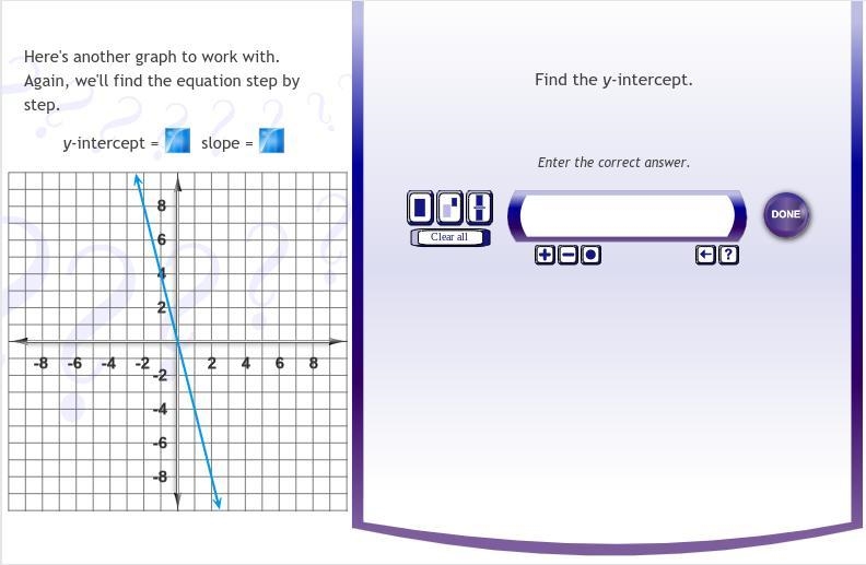 Find the y-intercept.-example-1