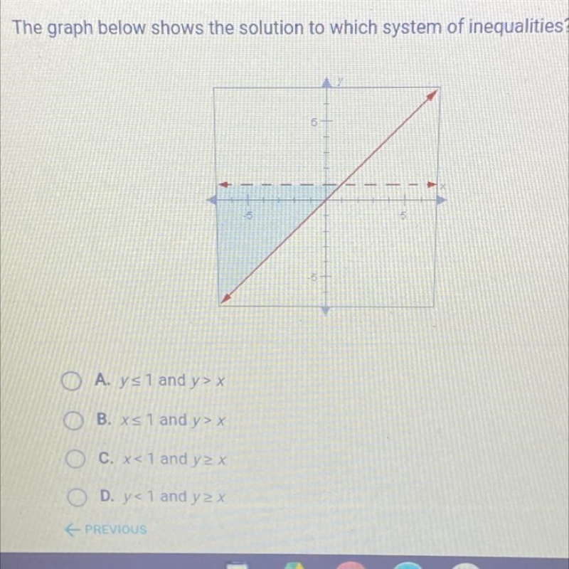 The graph below shows the solution to which system of inequalities?-example-1