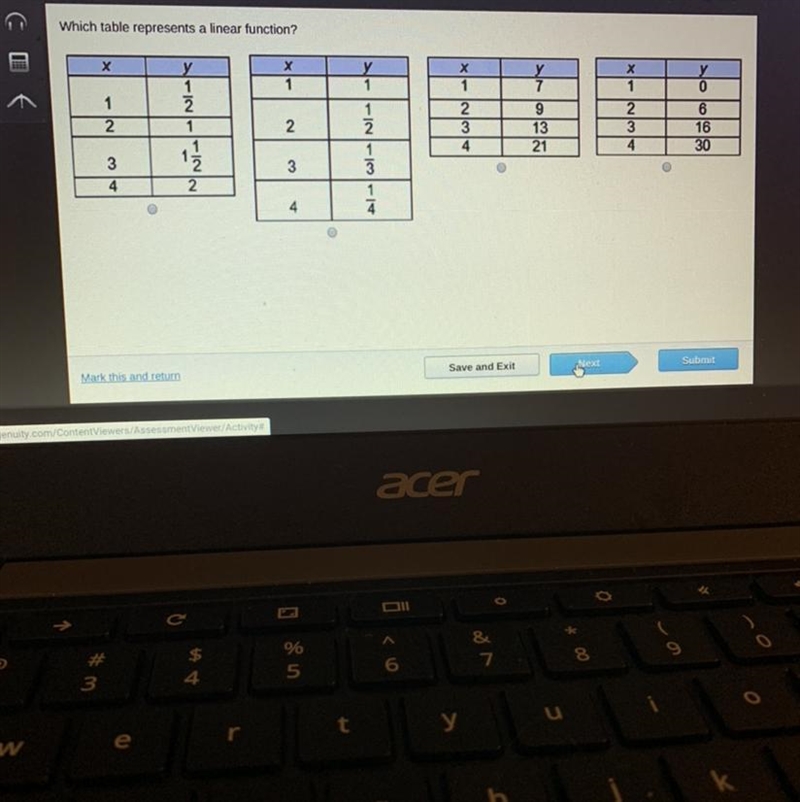 Which table represents a linear function?-example-1