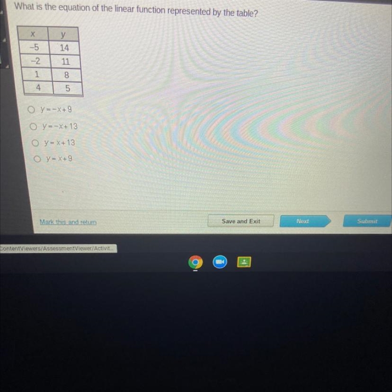 What is the equation of the linear function represented by the table-example-1