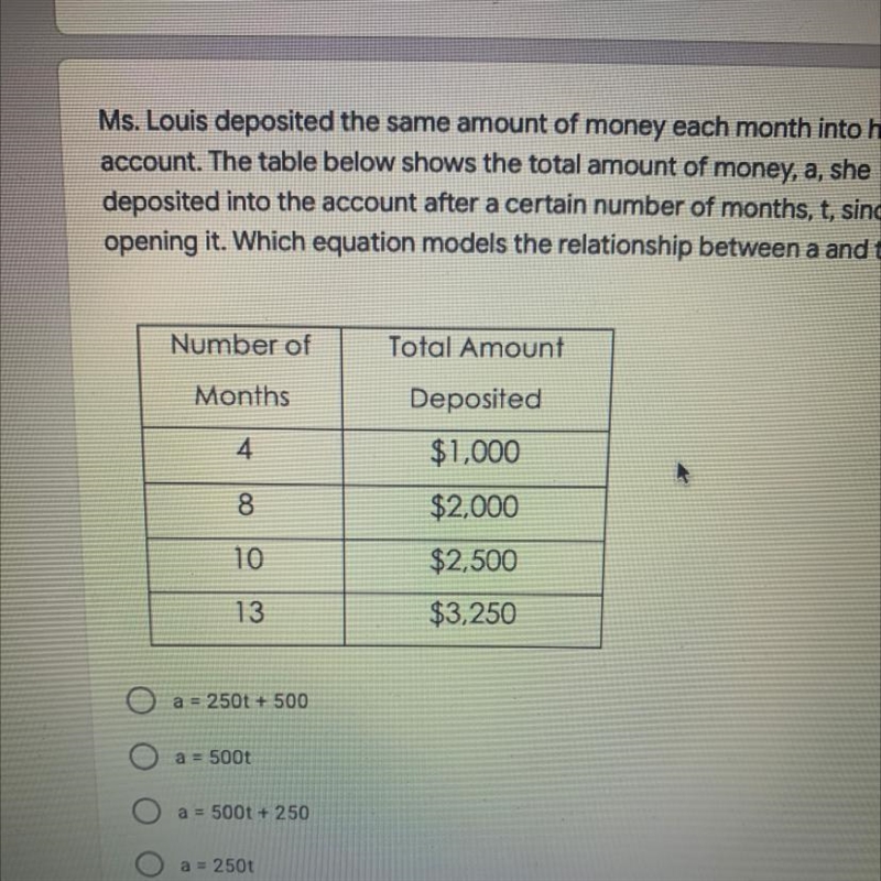 Ms Louis deposited the same amount of money each month into her bank account. The-example-1