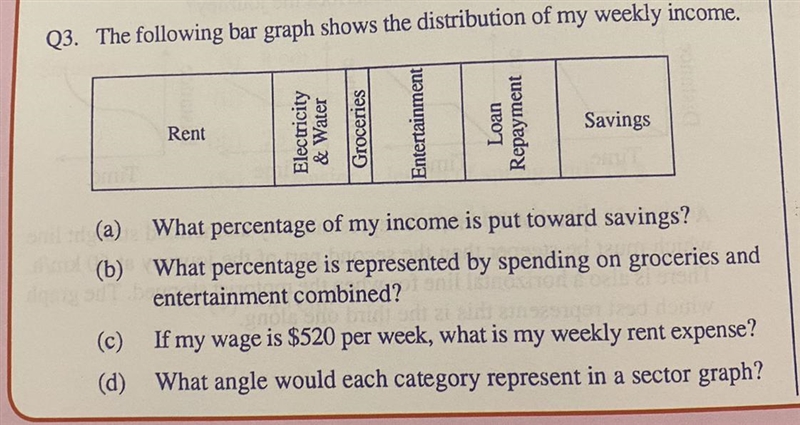 Hi guys, I need help to solve this. I can’t understand how the percentage is calculated-example-1