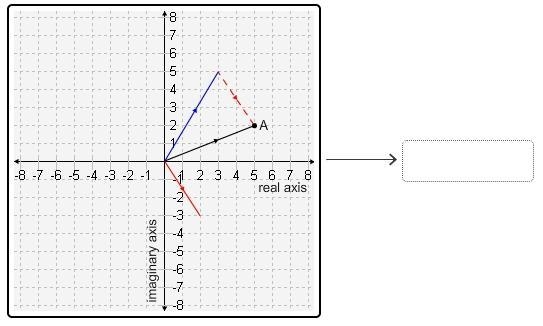 PLEASE ALL YOU NEED TO DO IS MATCH NUMBERS *Drag the tiles to the correct boxes to-example-1