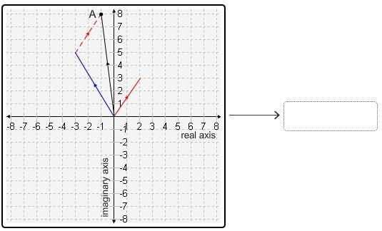 PLEASE ALL YOU NEED TO DO IS MATCH NUMBERS *Drag the tiles to the correct boxes to-example-3