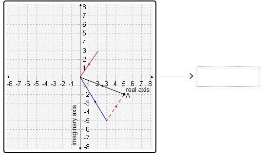 PLEASE ALL YOU NEED TO DO IS MATCH NUMBERS *Drag the tiles to the correct boxes to-example-4