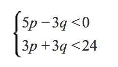 Solve the systems of inequalities:-example-1