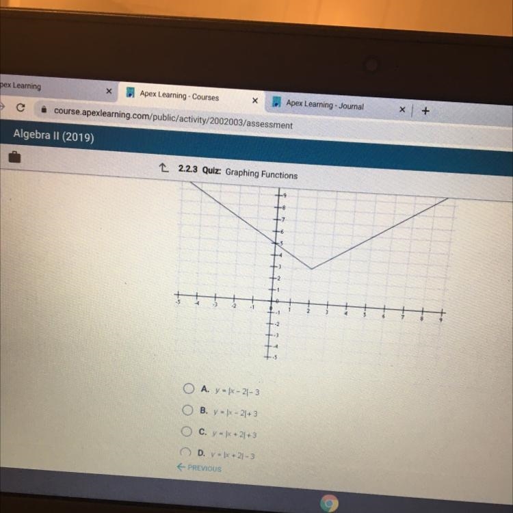 Which of the following functions is graphed below-example-1