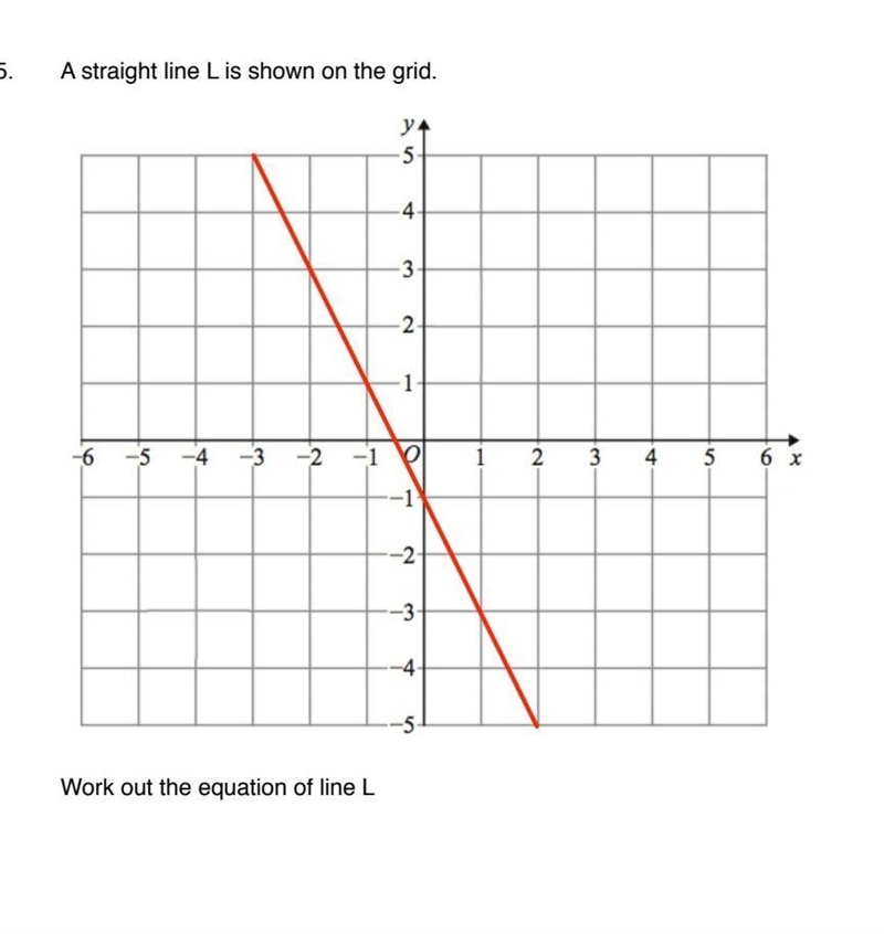 How to do this question plz ​-example-1