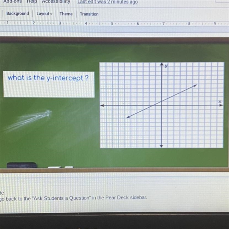 What is the y - intercept-example-1