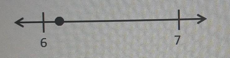 3. The point below best represents which of the following? to 6 7 A. 738 B. V35 C-example-1