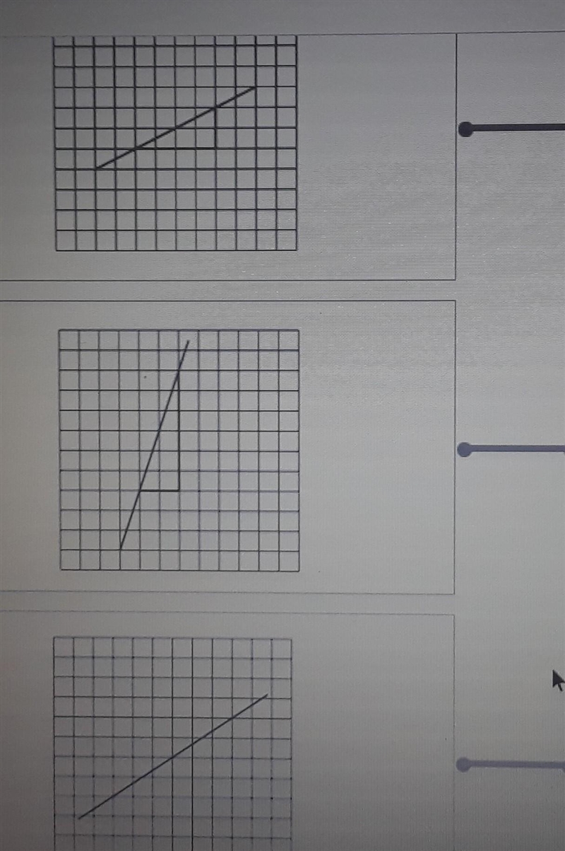 Match each slope with the correct line. 3 2/4 2/3 Need help asap!!​-example-1