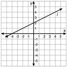 What is the equation of line l ? A. y = -1/2x + 2 B. y = 2x - 4 C. y = 1/2x + 2 D-example-1