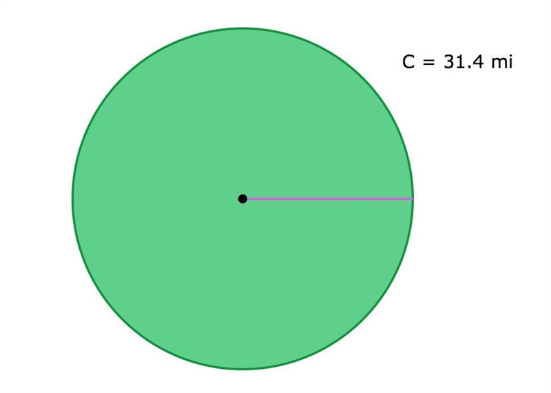 The circumference of a circle is 31.4 miles. What is the circle's radius?-example-1