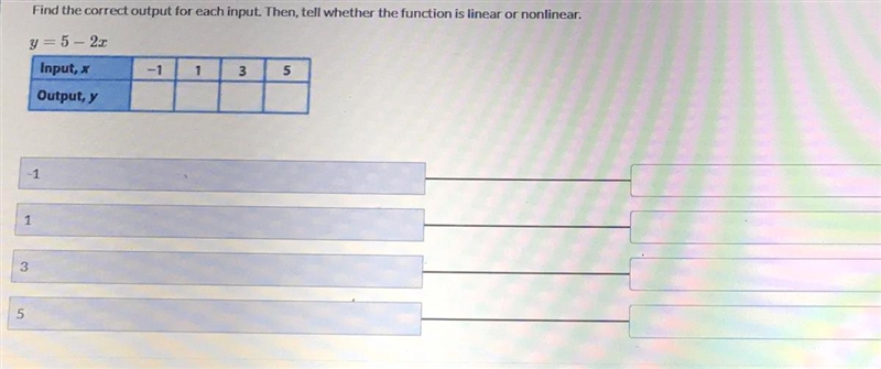 ⚠️⚠️ Find the correct for each input. Then, tell whether the function is linear or-example-1