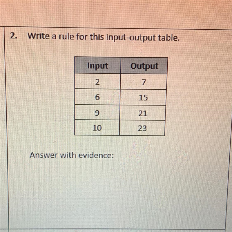 How do I get the rule-example-1