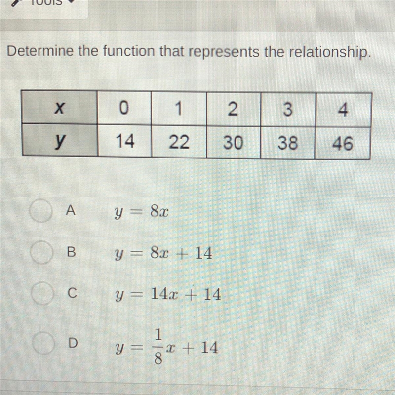 Determine the function that represents the relationship. A. y= 8x B. y= 8x+ 14 С. y-example-1