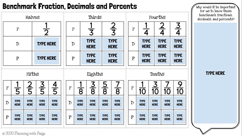 Converting with Decimals, Percent, and Fractions. Please help me ASAP!-example-1