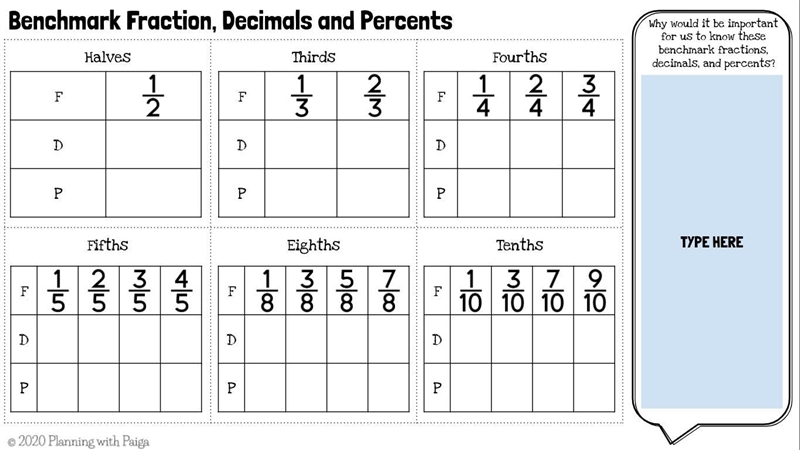 Converting with Decimals, Percent, and Fractions. Please help me ASAP!-example-2