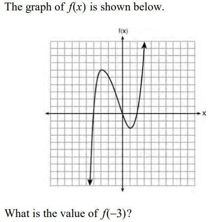 Its all in the picture-example-1