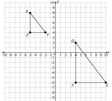 Triangles DEF and XYZ shown below are similar. Triangle XYZ was created by performing-example-1