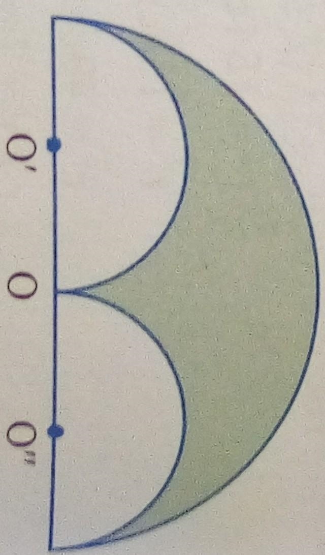 4. As shown in Figure 5.111 to the right if the two small semicircles, each of radius-example-1