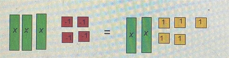 PLEASE HELP FAST!!!! Which could be the first in solving the equation represented-example-1