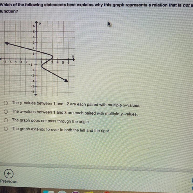 Which of the following statements best explains why this graph represents a relation-example-1