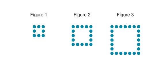 Maya claims that 8n is the number of dots in figure n. Kiana claims that the number-example-1