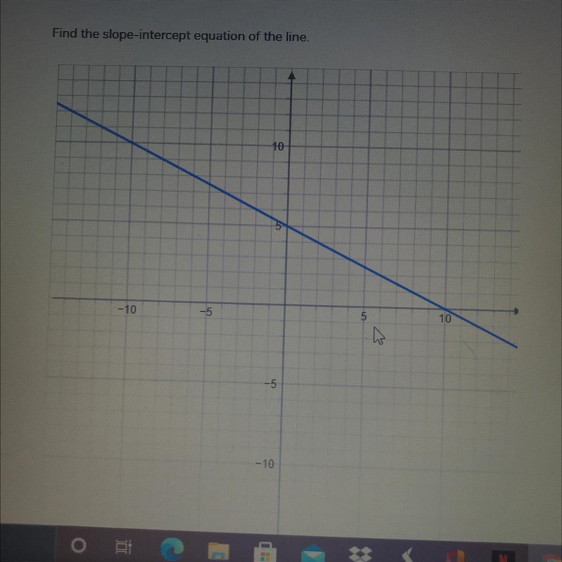 Find the slope-intercept equation of the line. Need the equation Plz help not jus-example-1