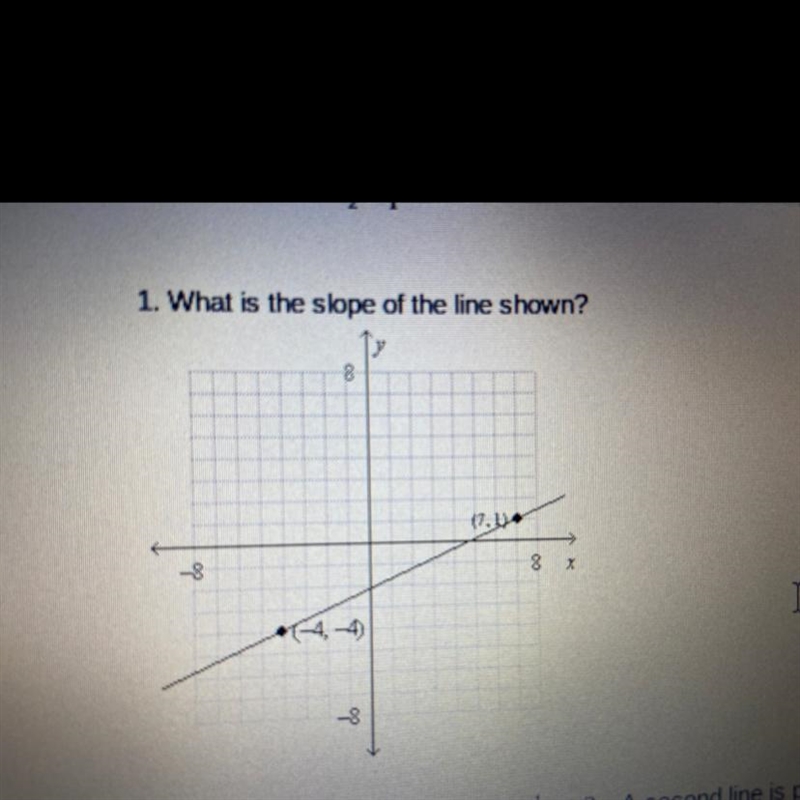 1. What is the slope of the line shown?-example-1