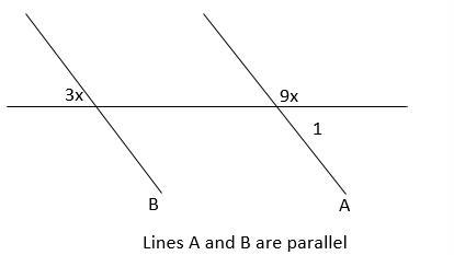 Lines a and b are parallel in the diagram what is the measure of angle 1-example-1