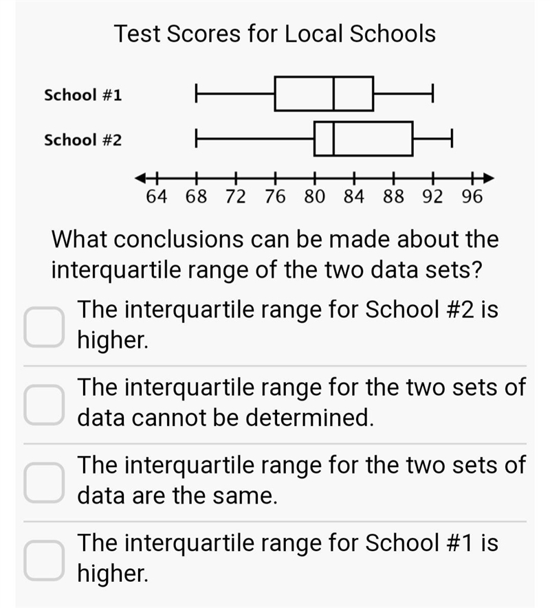 What conclusions can be made about the Interquartile range of the two data sets? :)-example-1