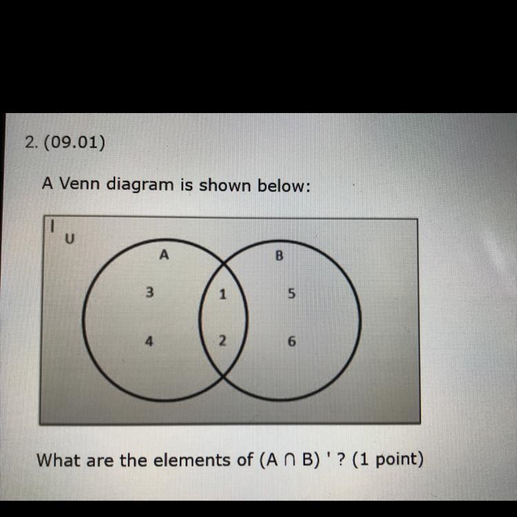 Just need to know the elements of (A n B)-example-1