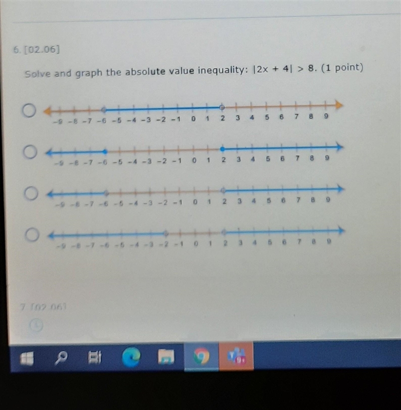 Solve and graph the absolute value inequality: |2x + 4| > 8​-example-1