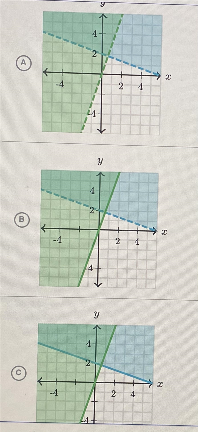 Please help due by tonight EXPLAIN because I don’t want it to be wrong it’s one question-example-2