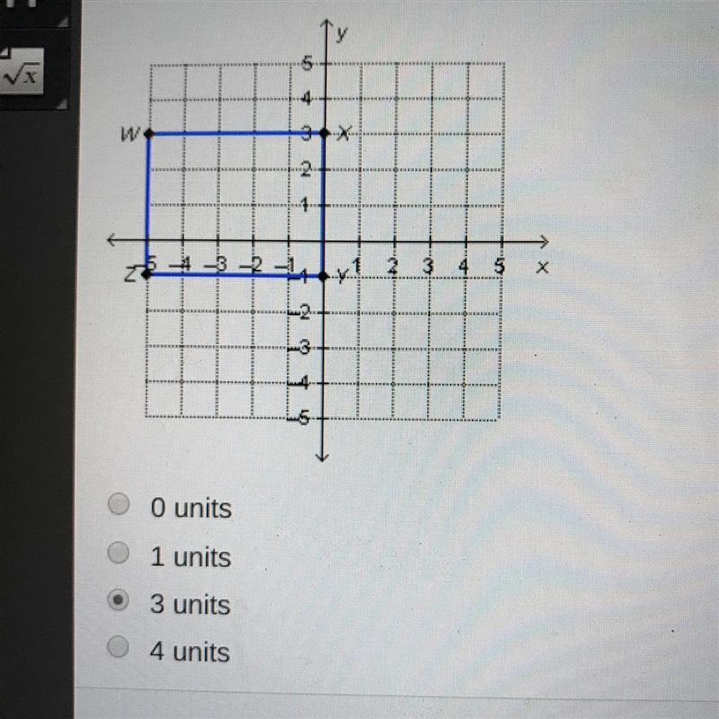 What is the length of side XY as shown on the coordinate plane? O units 1 units 3 units-example-1