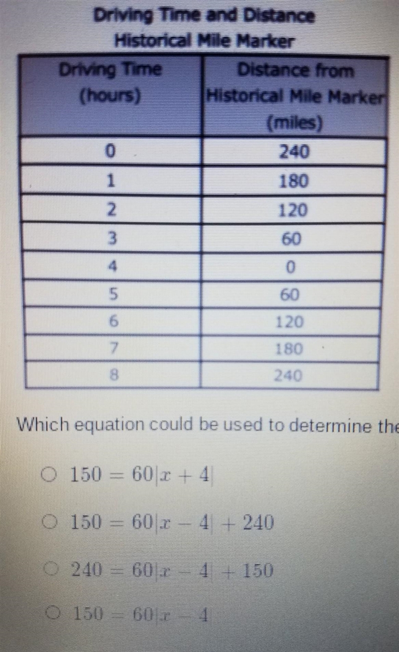 for a car driving at a constant rate of 60 miles per hour, the table represents distance-example-1