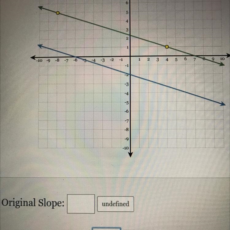 (5points) how would i find the Original and perpendicular slope?? someone please explain-example-1