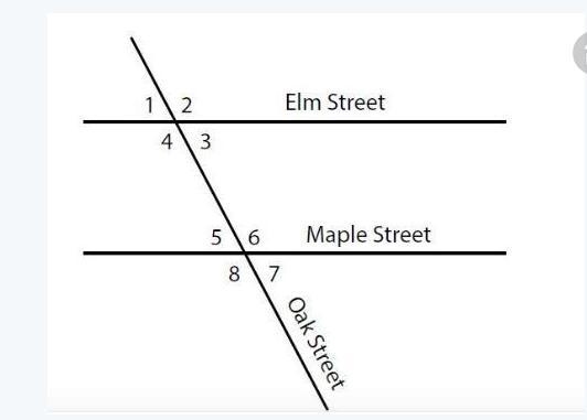 In Central City, Elm Street and Maple Street are parallel to one another. Oak Street-example-2