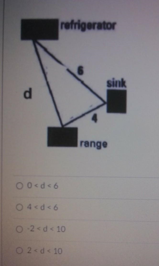 The diagram shows the distances of kitchen appliances in feet. What is the range of-example-1