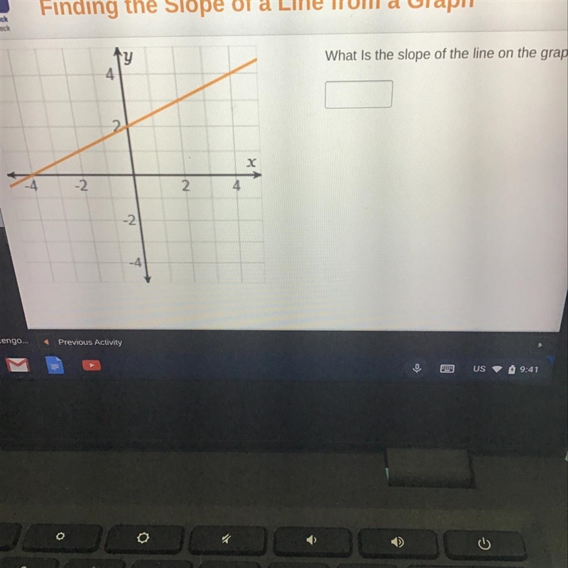 Find the slope of the line on the graph-example-1