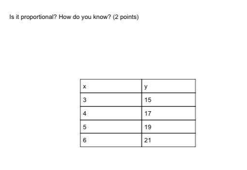 Is it proportional? How do you know? (2 points)-example-1