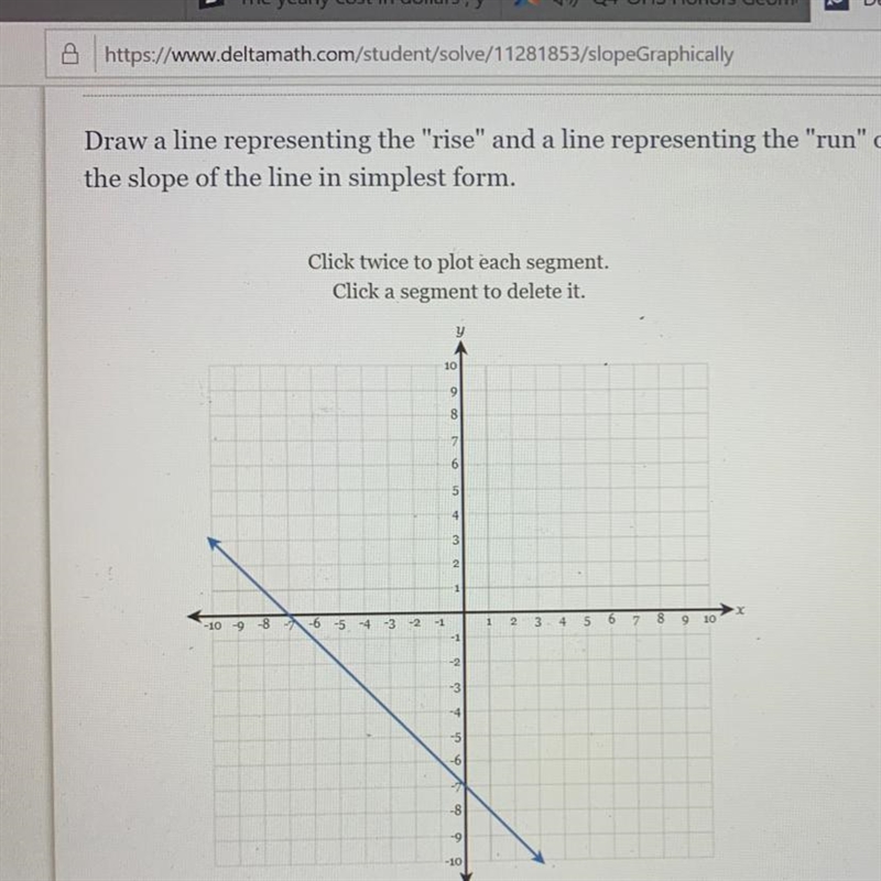 What is the slope of the line?-example-1