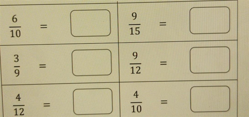 We have to make these fractions it the sinpilist form ​-example-1