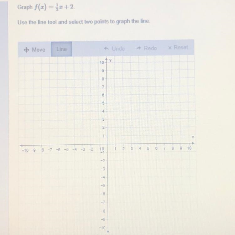 24 point question Graph f(x) =1/2x+2 Use the line tool and select two points to graph-example-1