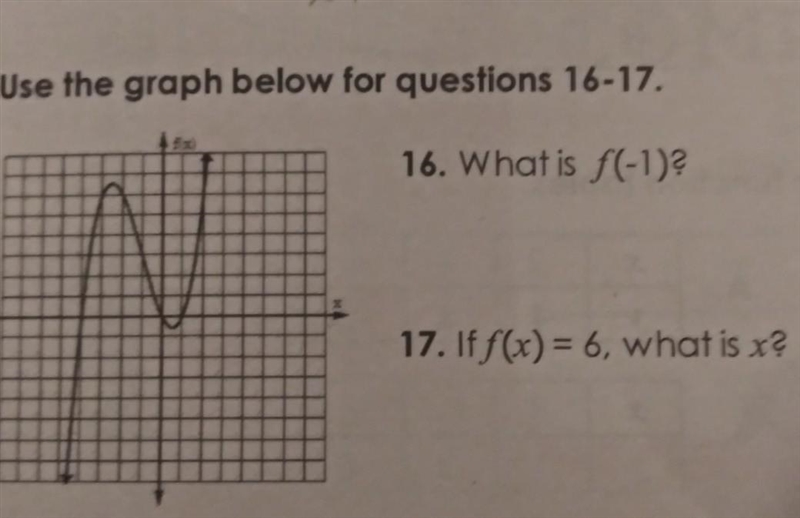 Use the graph below for questions 16-17 (please help)​-example-1