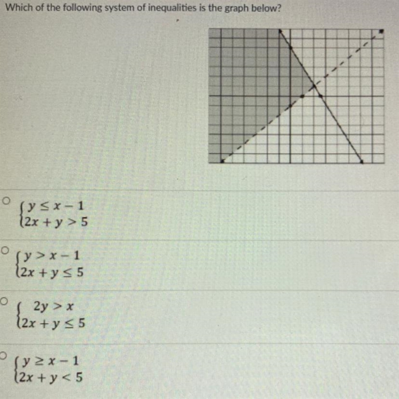 Which of the following system of inequalities is the graph below? HELP ME PLEASE !!!-example-1