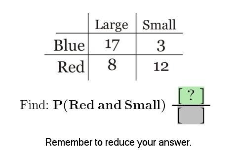 Find: P (Red and Small)-example-1