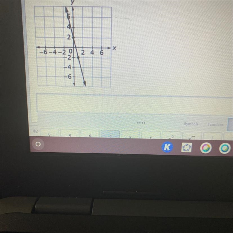 This graph represents a linear function. Enter an equation in the form y = mx + b-example-1